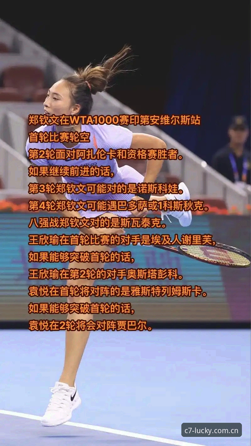 法网女单签表解读指南：郑钦文保分战与C7电子娱乐观赛体验