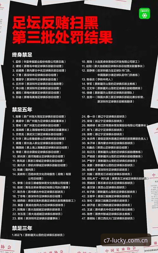 足协第三批禁足名单完整解读指南：从C7电子娱乐视角看中国足球反腐风暴